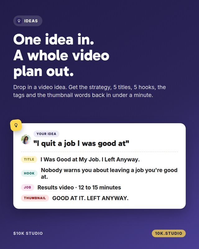 One idea in. A whole video plan out.