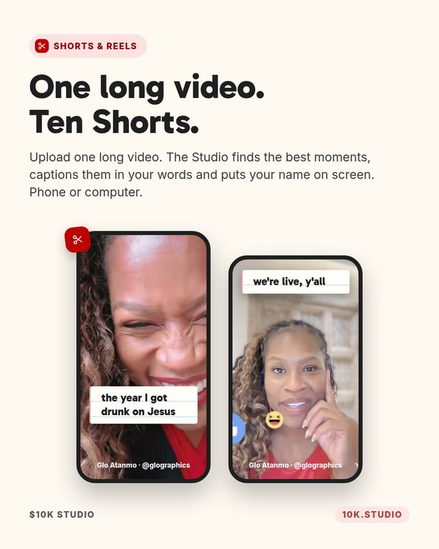 One long video. Ten Shorts.