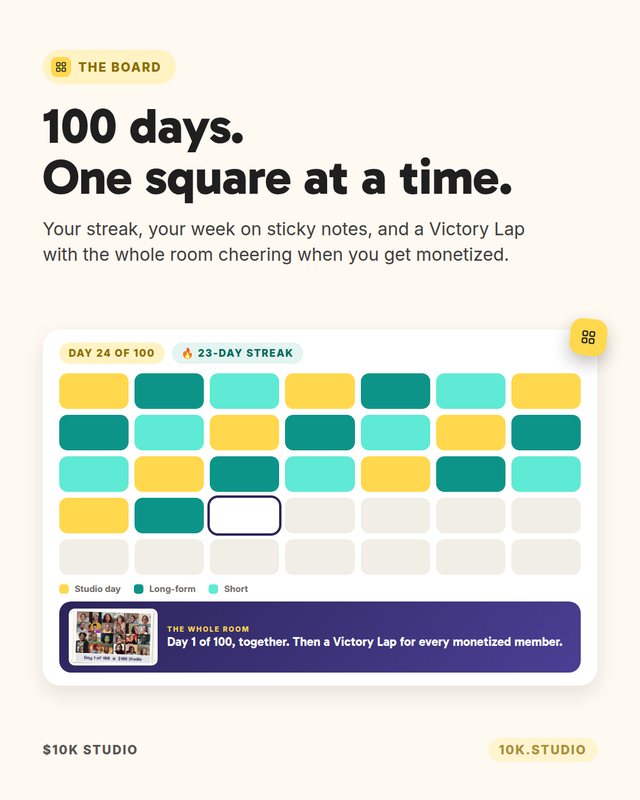 100 days. One square at a time.