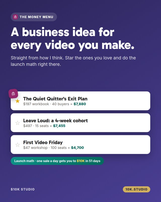 A business idea for every video you make.